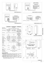 Misure Ambientali per esterni DeltaOHM - 3