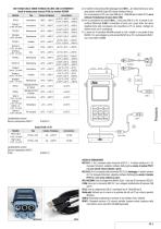 Pressione DeltaOHM - 3