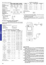 Pressione DeltaOHM - 8