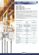 Trasmettitori di velocità, temperatura e umidità relativa dell’aria - 11