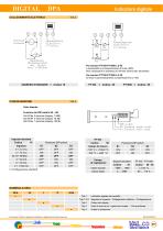 DIGITAL – DPA - 2