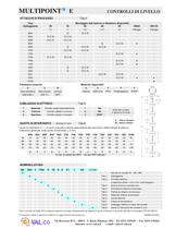 Livello - Multipoint E - ATEX - 2