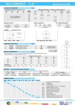 MULTIPOINT V-F - 2