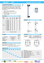 SIGHT ILC - 1