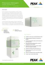 Precision Nitrogen