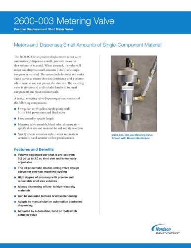 2600-003 Series Volume Metering Valves