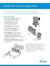 A7A Colour Change Valves