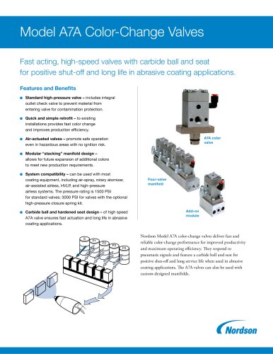 A7A Colour Change Valves