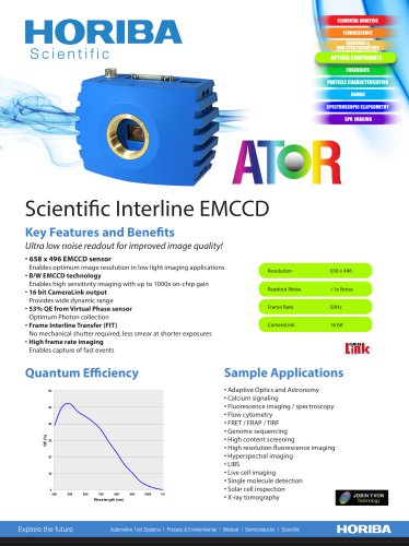 ATOR Scientific Interline EMCCD