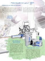 Cathodoluminescence Solutions for Electron Microscopy