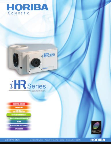 iHR Series Spectrometers