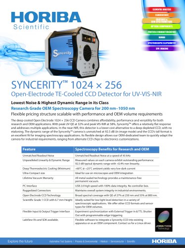 Syncerity CCD Detector for UV-VIS-NIR