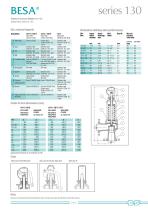 Catalogo Generale Valvole Sicurezza - 14