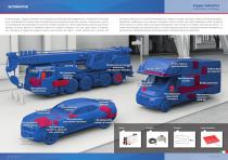 Automotive - 2