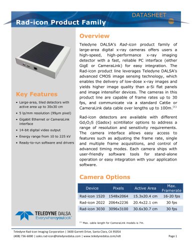 Rad-icon datasheet