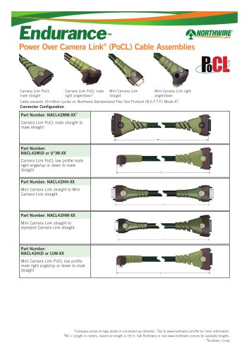 Power Over Camera Link (PoCL) Cable Assemblies