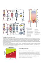 LUXOR Sistemi di Deumidificazione ad alta efficienza energetica - 5