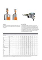 LUXOR Sistemi di Deumidificazione ad alta efficienza energetica - 7