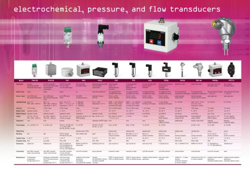 electrochemical, pressure, and flow transducers