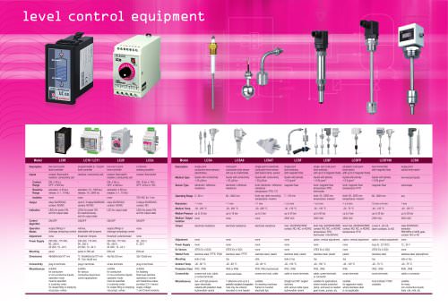 level control equipment