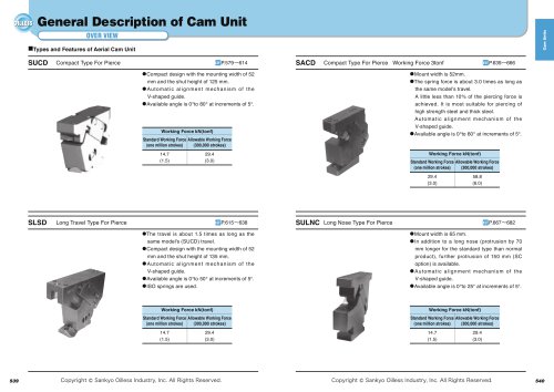 General Description of Cam Unit