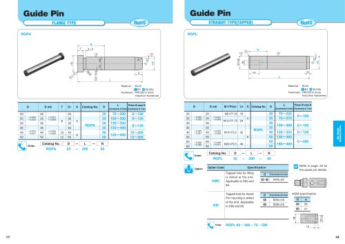 Guide pin