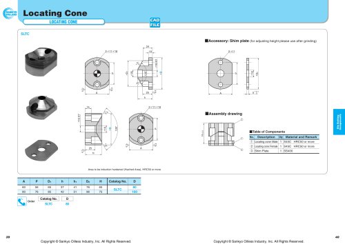 Locating Cone