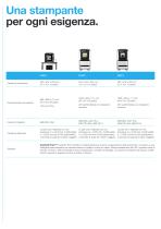 FDM Materials and Systems - 6