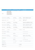 PolyJet Materials and Systems - 15