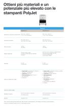 PolyJet Materials and Systems - 6