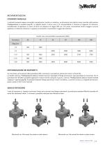 MecVel - Catalogo Martinetti - 11