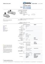 certificated valves  MK / FK 15 DVGW