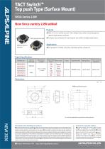 SKSG Series 2.8N - TACT Switch™ Top push Type (Surface Mount)