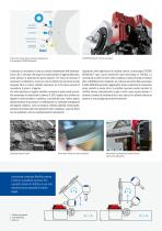 WireDress®-3