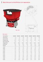 Macchine per vibrofinitura - 4