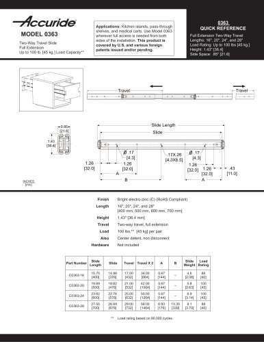 MODEL 0363