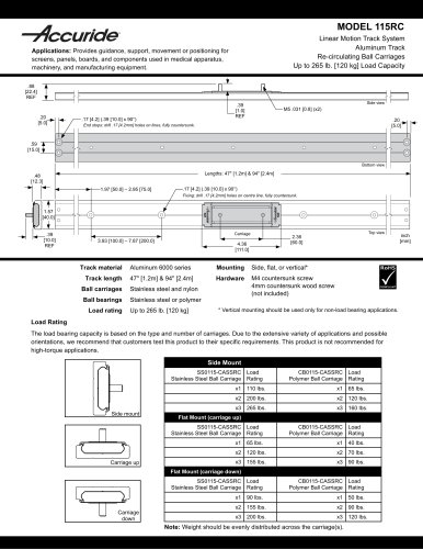 Model 115RC