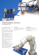 Generatori di vuoto multifunzione modulari GVMM-6