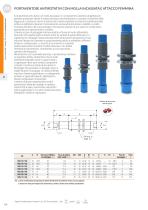 VCH series-1