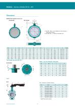 PTFE-lined butterfly valve Bianca datasheet - 7