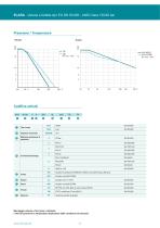 Valvola a farfalla a doppia eccentricità Elara - casted/ANSI cl.150 - 2