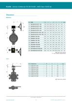 Valvola a farfalla a doppia eccentricità Elara - casted/ANSI cl.150 - 4