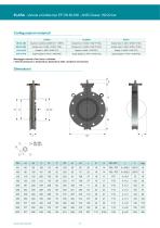 Valvola a farfalla a doppia eccentricità Elara - forged/ANSI cl.150 - 3