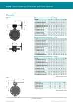 Valvola a farfalla a doppia eccentricità Elara - forged/ANSI cl.150 - 4