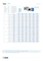 ITP Tavole rotanti indexate - 10