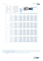 ITP Tavole rotanti indexate - 11