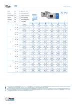 ITP Tavole rotanti indexate - 8