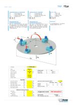 TRP Tavole rotanti indexate - 7