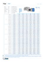 TRP Tavole rotanti indexate - 8