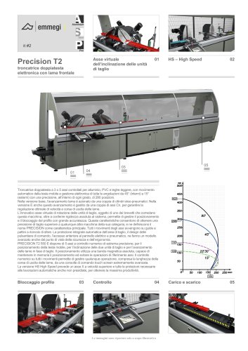 Precision T2 troncatrice doppiatesta elettronica con lama frontale